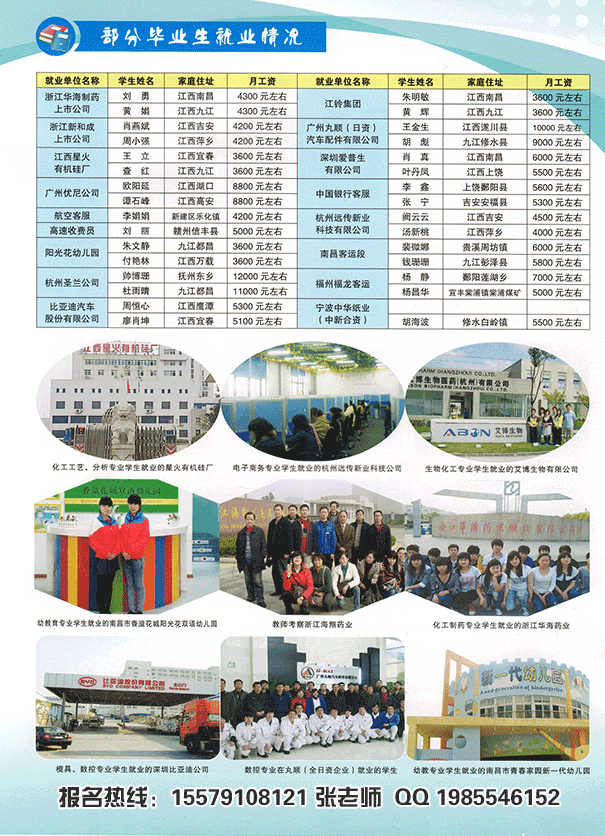 2016꽭ʡѧԺӰп