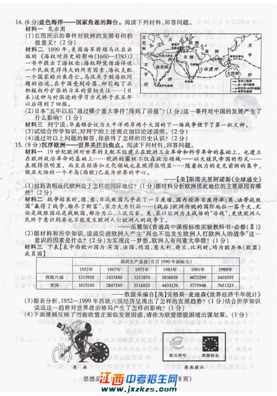 2012пʷ