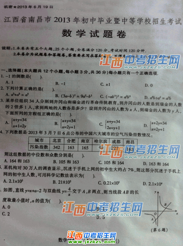 2013꽭ϲпѧwww.jxzkzs.comϲпѧԾ