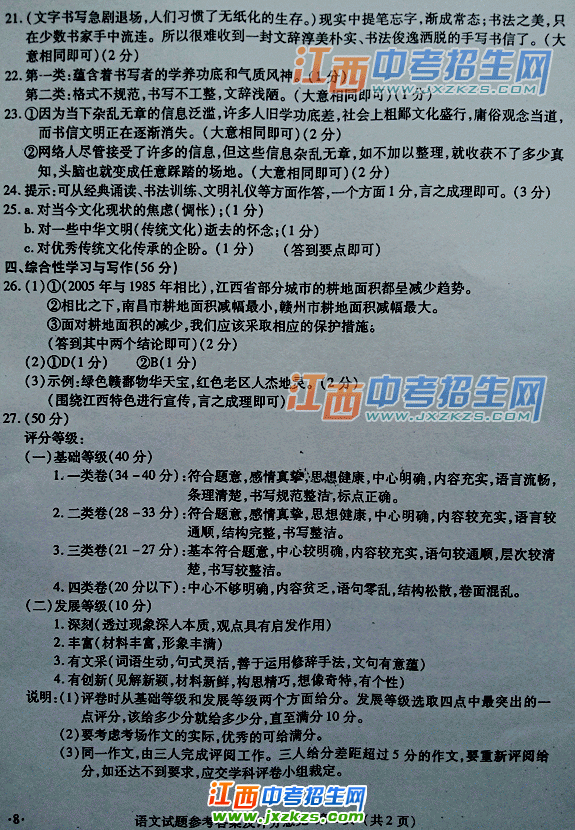 2013꽭пĴwww.jxzkzs.comϲп𰸡