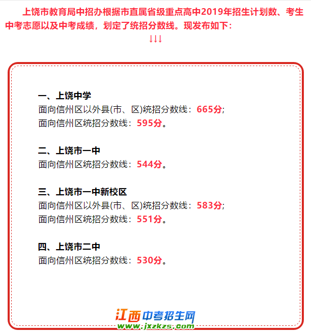 2019꽭п¼ȡ߹