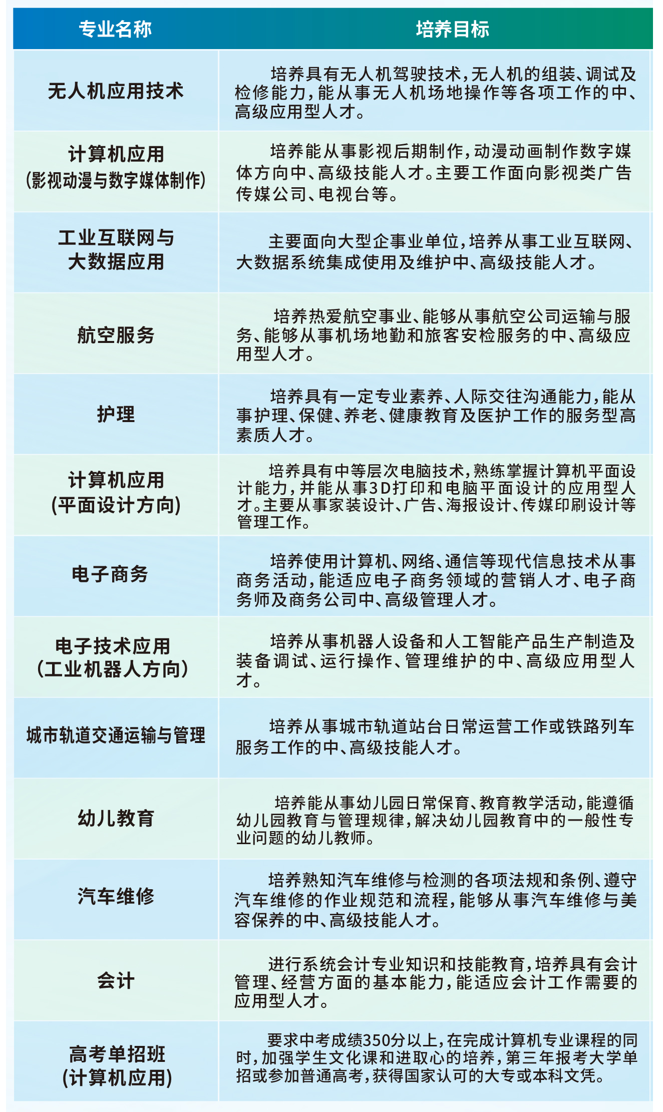 招生专业.jpg