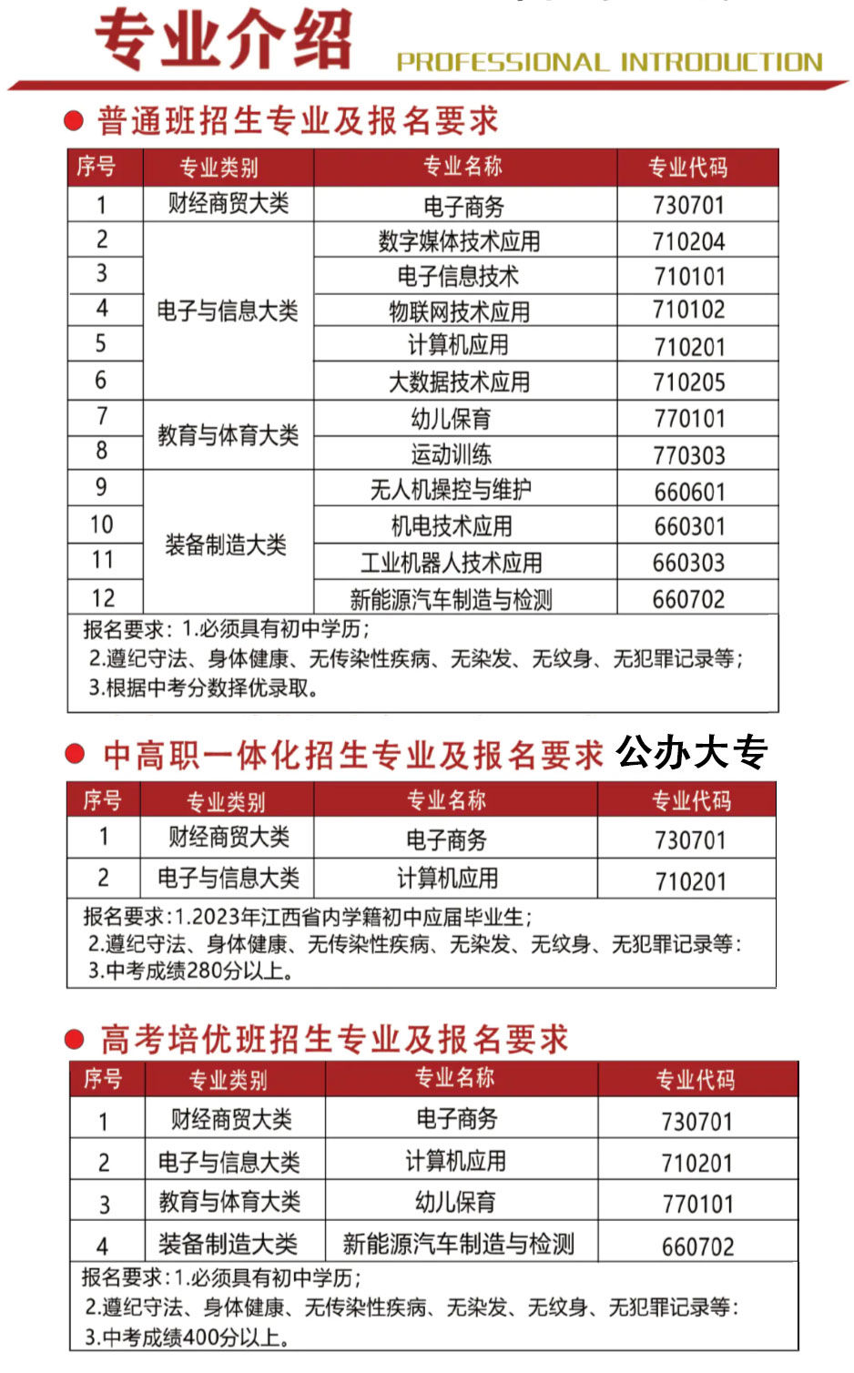 工业工程专业.jpg