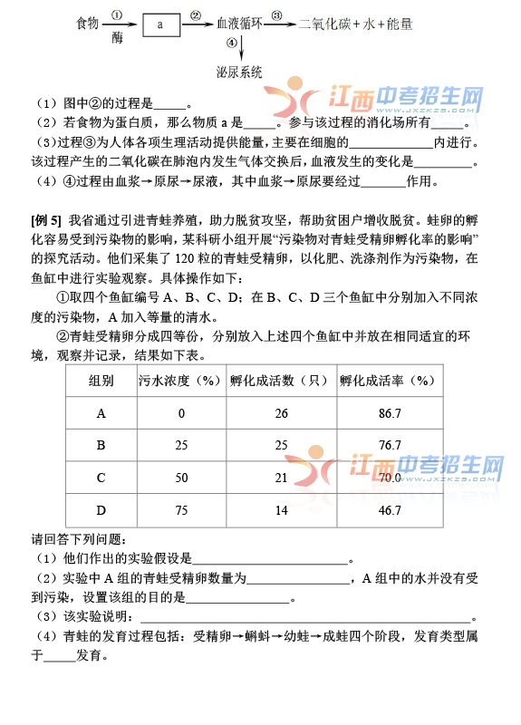 ʡ2021пѧԾ˵