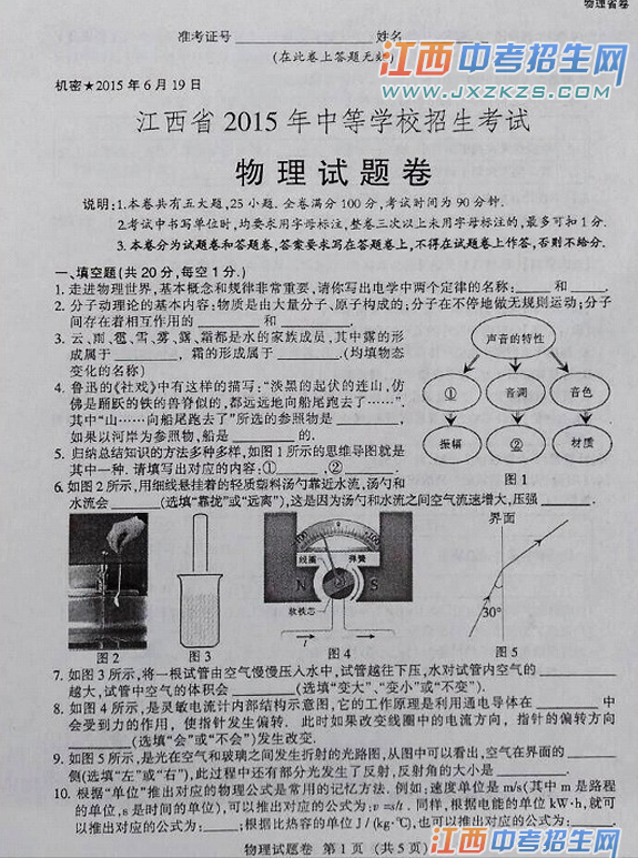 2015꽭ʡпͳ