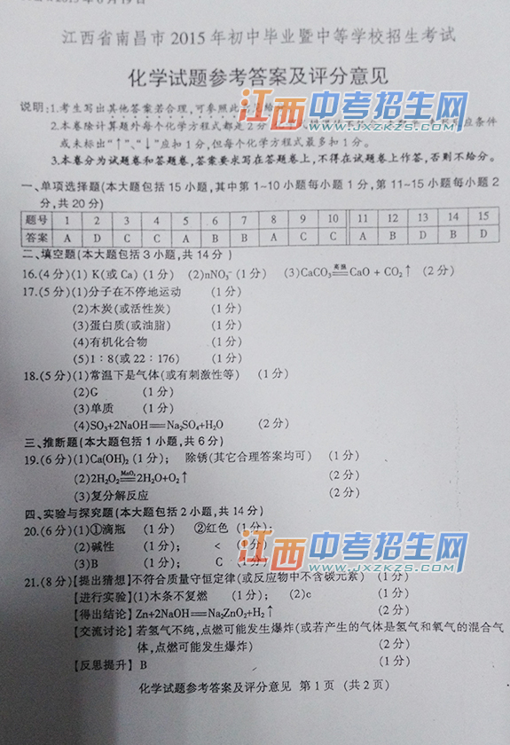 2015ϲпѧ