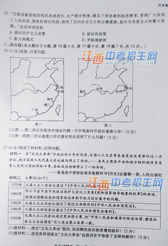 2015ϲпʷ