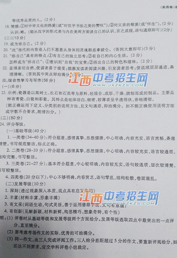 2015ϲпĴ
