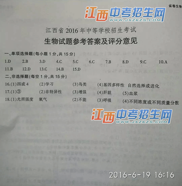 2016꽭ʡпͳ⼰ο