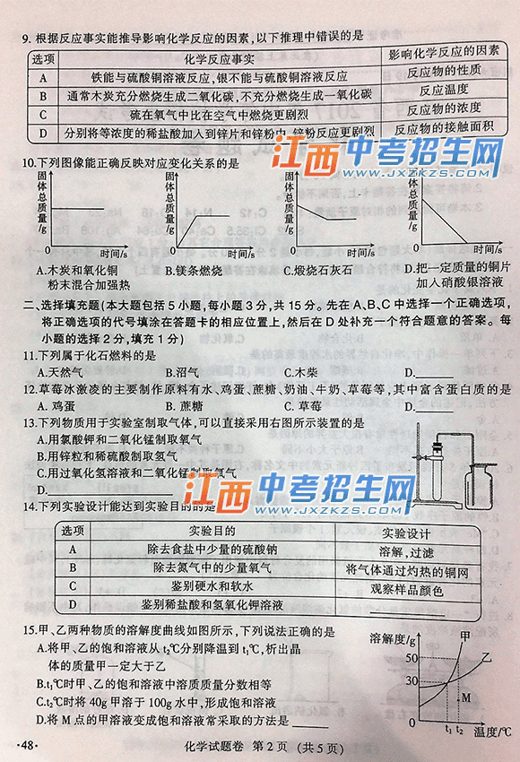 2017꽭ʡѧͳп