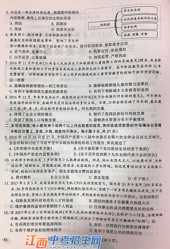 2017꽭ʡпͳ˼Ʒ