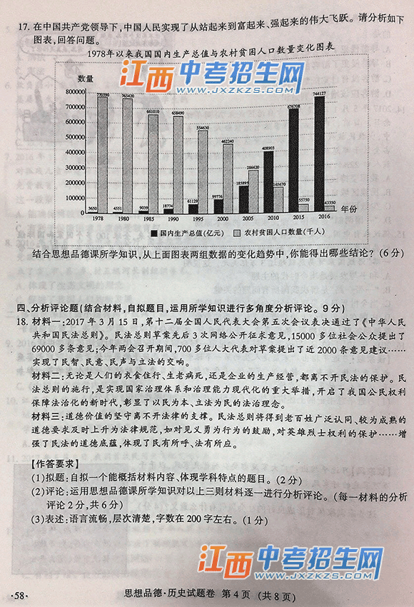 2017꽭ʡпͳ˼Ʒ