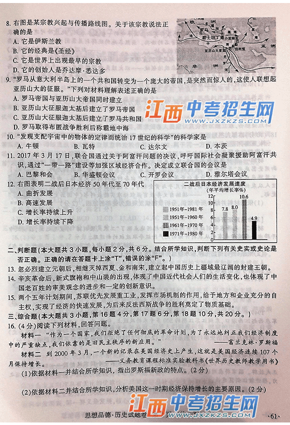 2017꽭ʡпͳʷ
