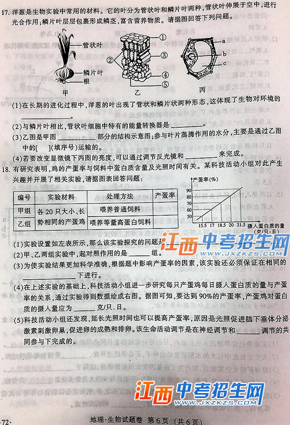 2017꽭ʡпͳ