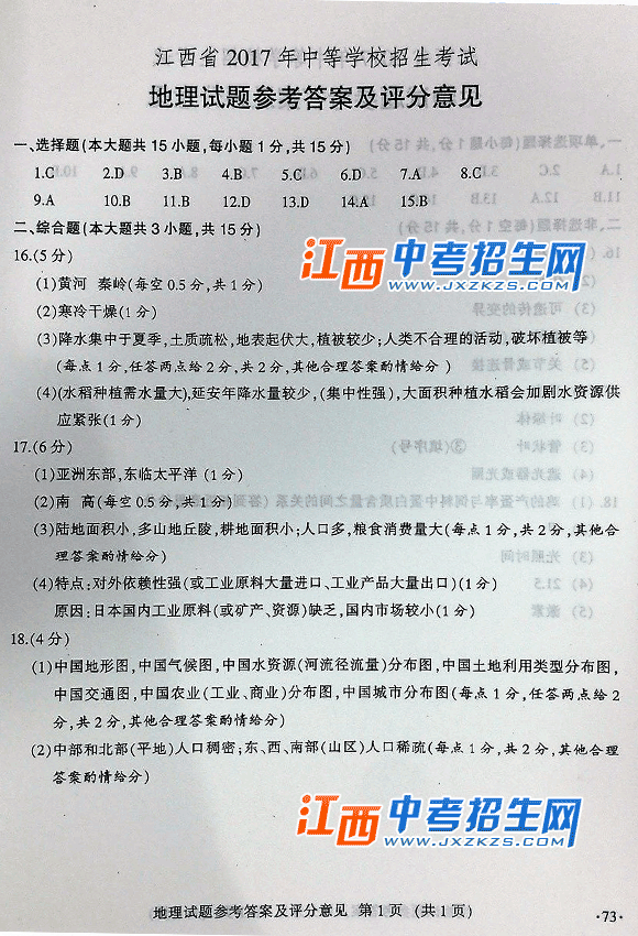 2017꽭ʡͳп