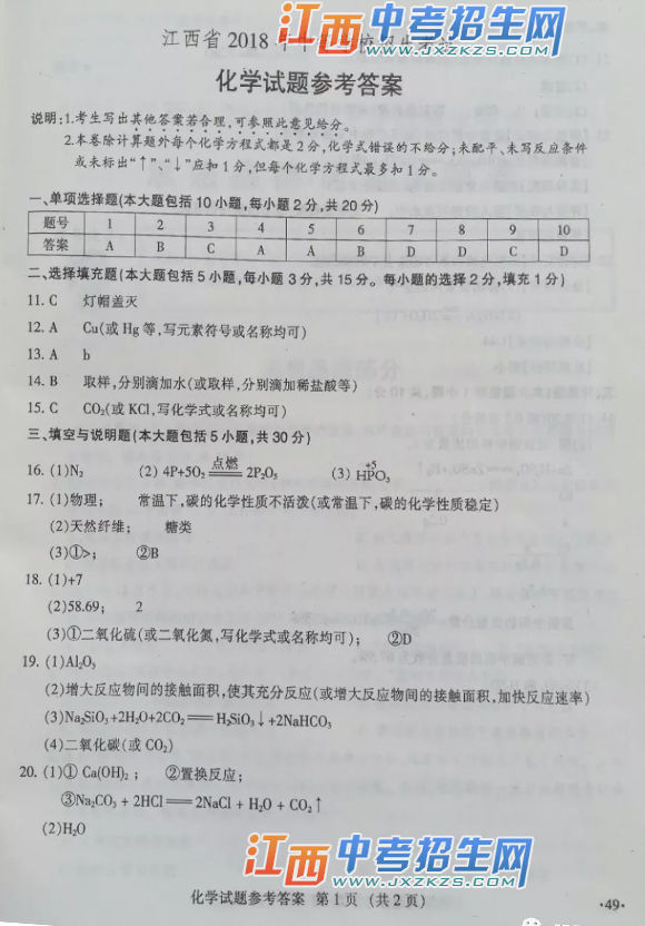 2018꽭ʡпͳѧ⼰ο