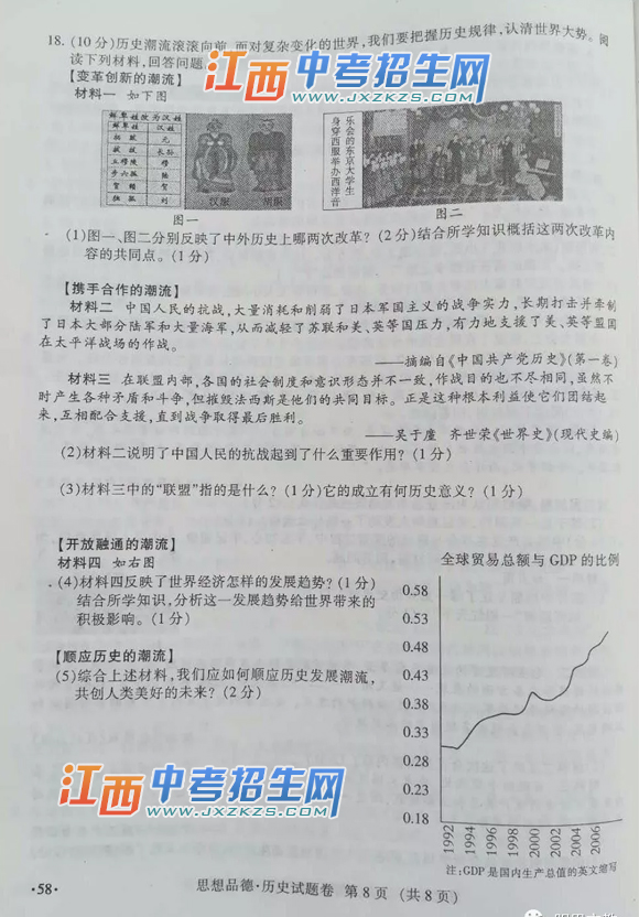 2018꽭ʡпͳʷ