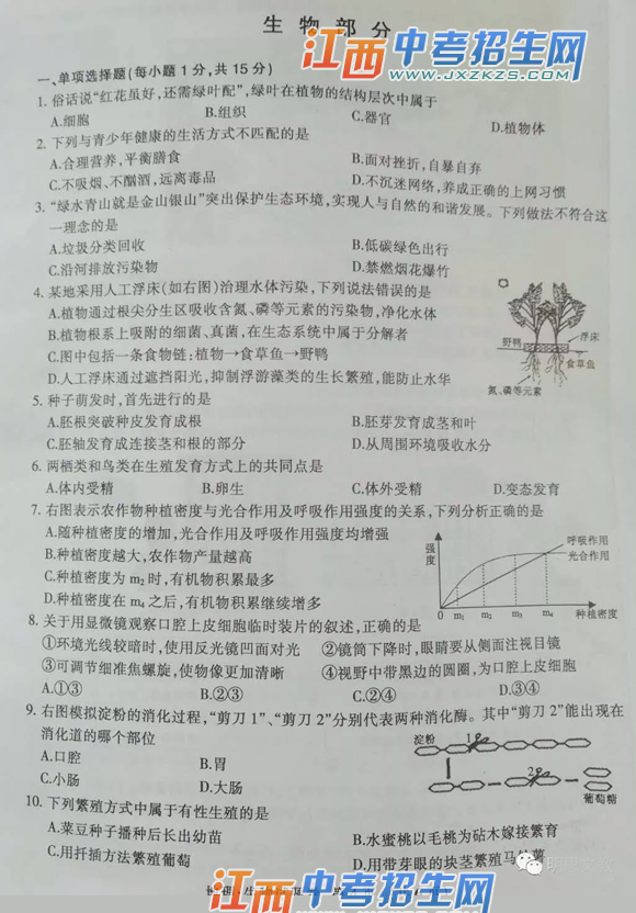 2018꽭ʡпͳ⼰ο