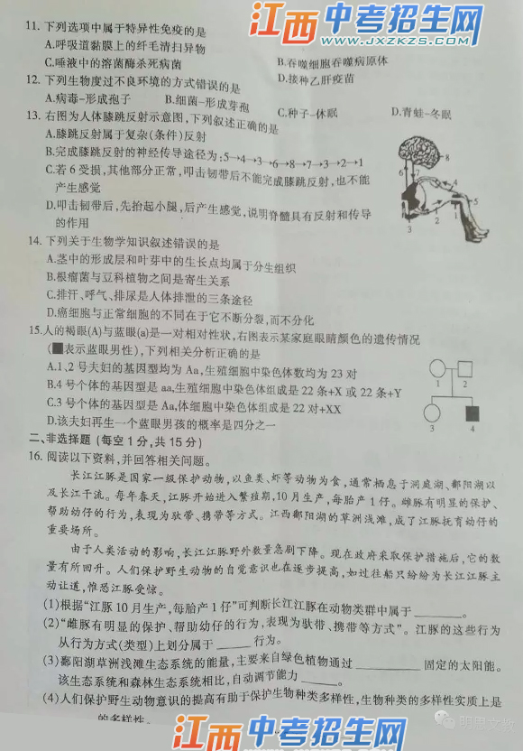 2018꽭ʡпͳ⼰ο