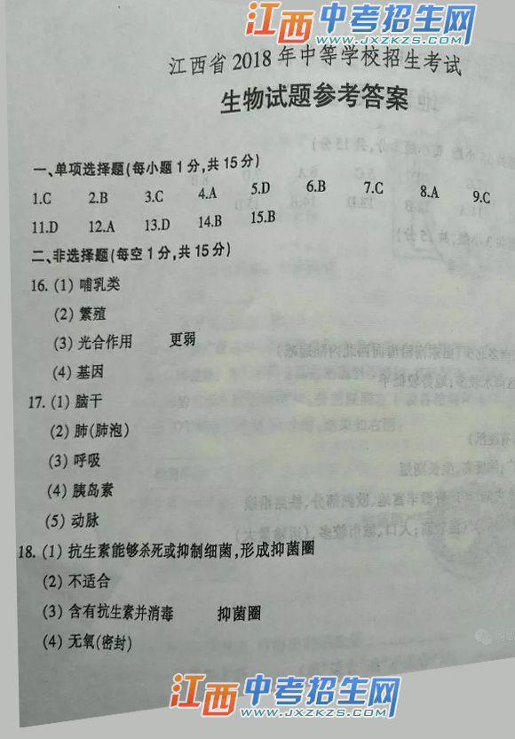 2018꽭ʡпͳ⼰ο